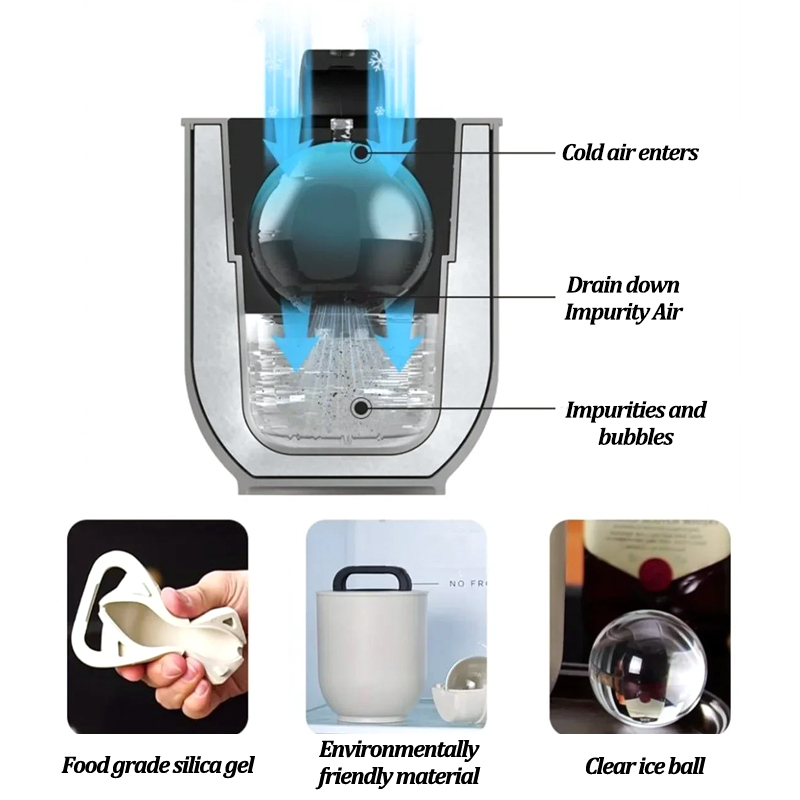 Grote ijsbolletjesmaker - sili - Ice Mold Sphere recensie en prijs